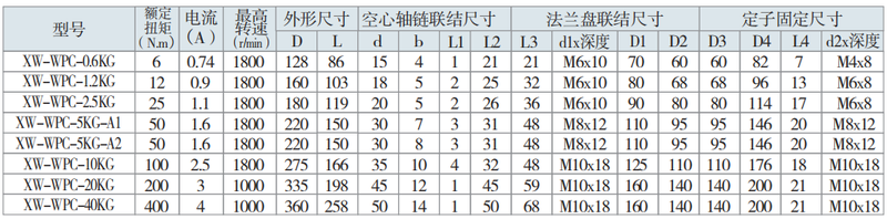 产品设计图2.png