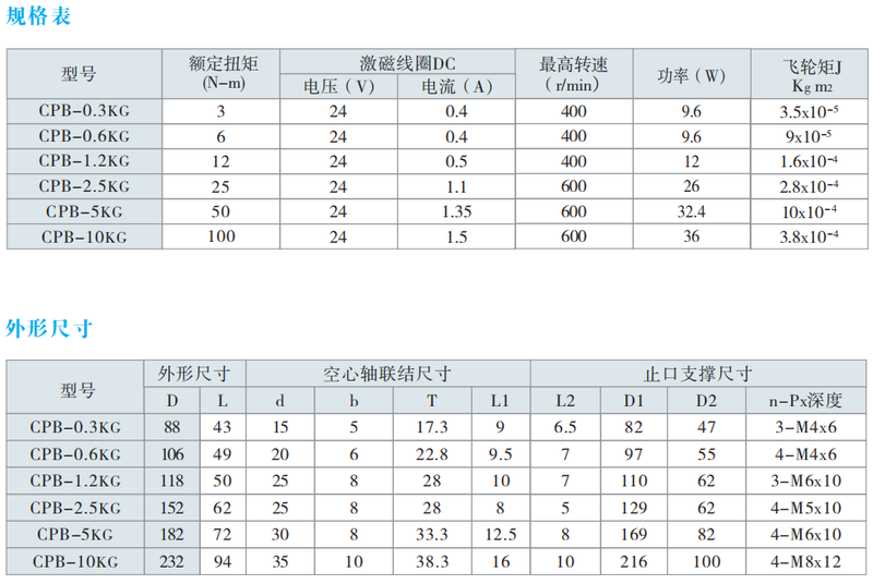 产品设计图2.png