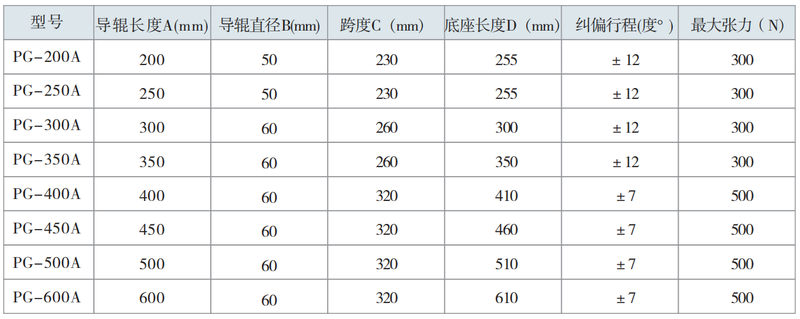 产品设计图2.png
