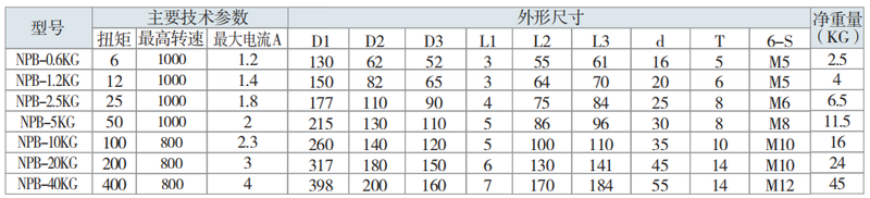 产品设计图2.png