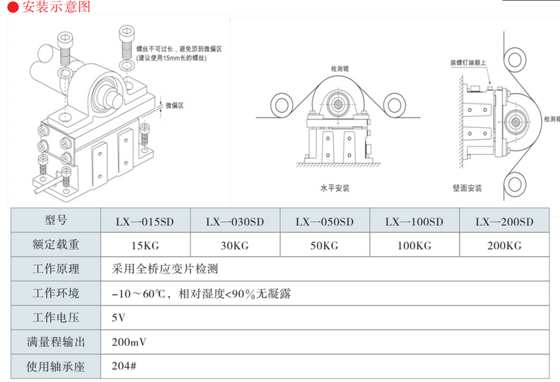 产品设计图2.png