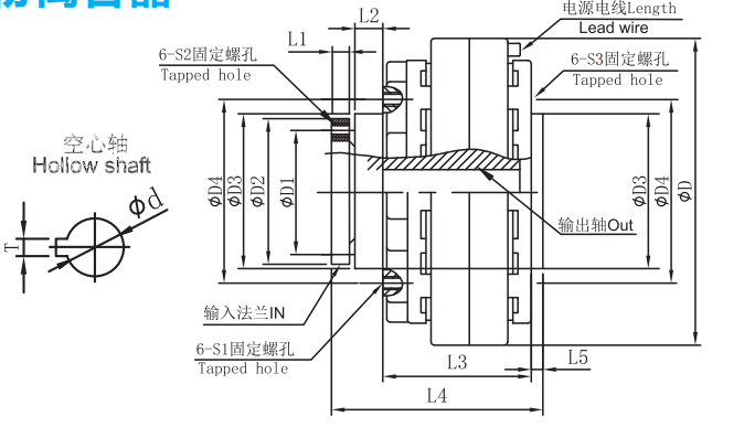 产品设计图1.png