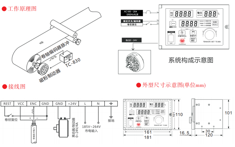 产品设计图.png