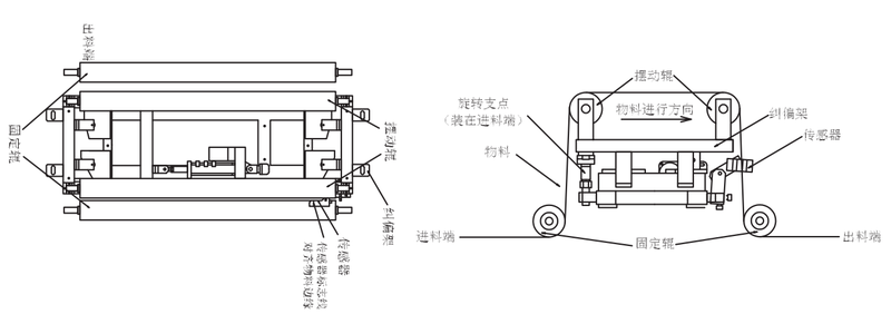 安装示意图.png